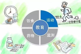 焓化教育添赋能 健康关怀暖桑榆——人口老龄化国情教育大讲堂健康讲座走进外交部